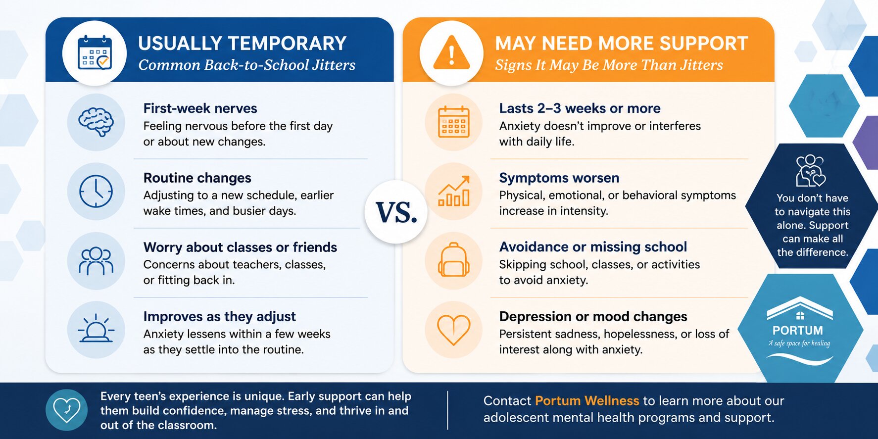 Back-to-school anxiety in teens infographic comparing common jitters with signs a teen may need more support.